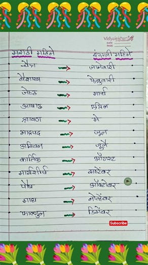Marathi Mahine / Marathi Months / मराठी महिने #shorts #marathi