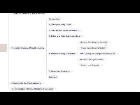 10.3 Common Errors And Troubleshooting I Medical Billing and Coding Essentials Course