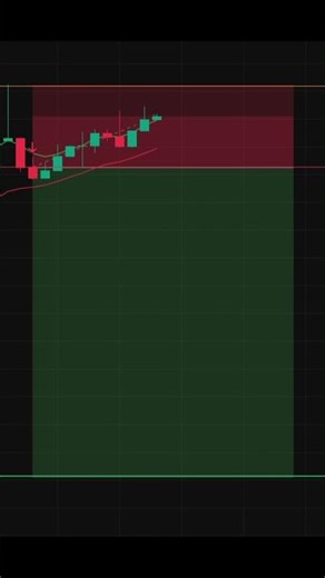 Day-28 25/02/2026 V-(2/2) #crypto #trading #thetraderoom #forex #scalping