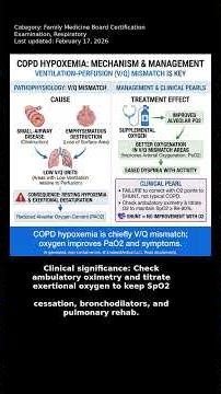 Respiratory, Family Medicine Board Certification Examination - Clinical Pearl #Shorts