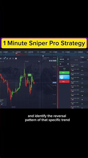 Quick Trade Signals with MT4 Alert Indicator