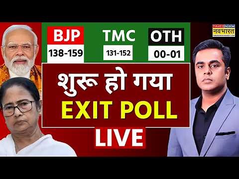 West Bengal Election 2026 Exit Poll Live : बंगाल चुनाव का शुरू हो गया एग्जिट पोल | Breaking News