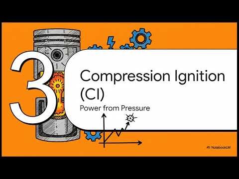 19.2 SI vs CI Petrol and Diesel Engine Dynamics