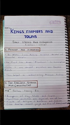 Kings, Farmers and Towns – Class 12 History Ch 2 | Quick Revision Notes | HLP Study Point🙂📝