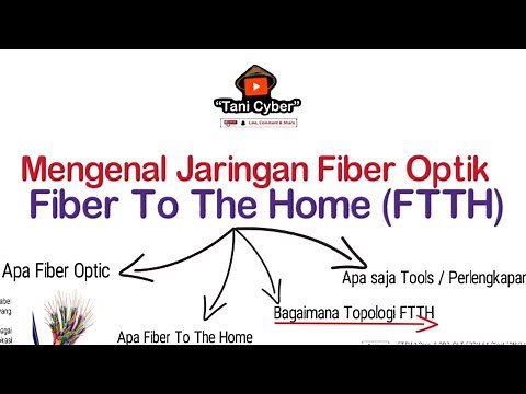 Jaringan Fiber Optic : Topologi Fiber To THe Home (FTTH) dasar