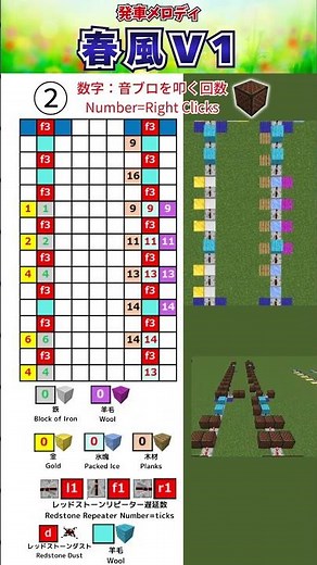 発車メロディ「春風V1」マイクラ音符ブロック演奏の作り方