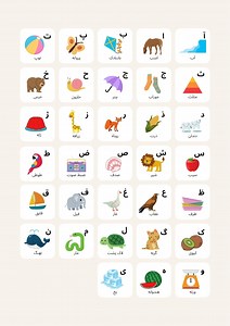Illustriertes persisches Alphabet Poster | Farsi-Alphabet für Kinder lernen | Poster Persisch | Druckbar | Digitaldruck | Sofort Download - Etsy.de