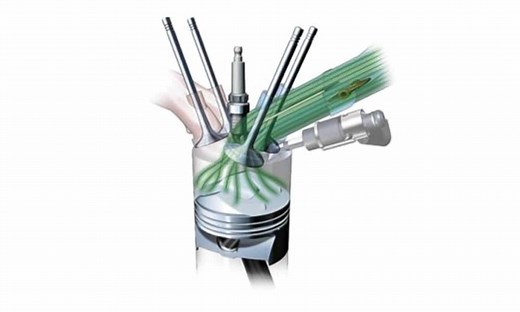 Système d'injection électronique : fonctionnement et pièces