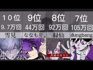 孤独の宗教 再生回数ランキング【歌ってみた】【比較】