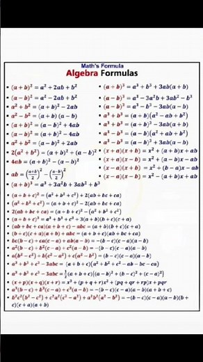 Algebra Formula Chart | Basic Algebra Formulas Explained in Easy Way |