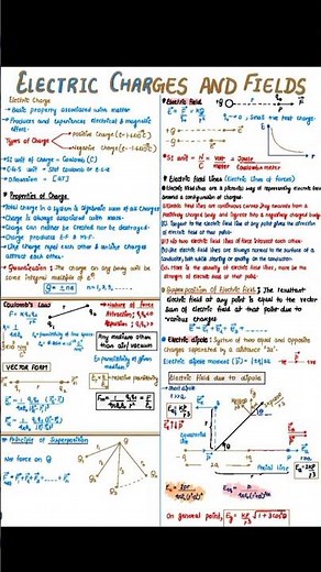 Physics chapter 1 class 12 #one page notes 🤯#12 th revesion