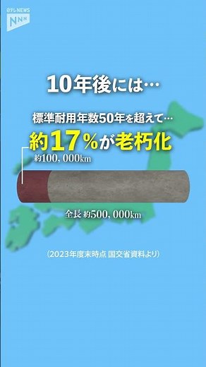 【インフラ老朽化】日本の下水道管20年後に4割が老朽化の衝撃 道路陥没や事故にも直結 #shorts