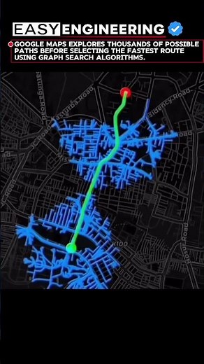 How Google Maps Finds the Fastest Route #engineering #science