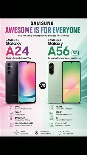 Samsung Galaxy A24 vs Galaxy A56 5G 🔥 | Full Comparison | Which One Should You Buy?