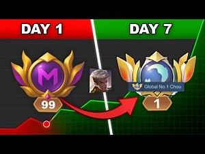 I BROKE THE RANK SYSTEM AND BECAME TOP 1 GLOBAL CHOU!! (RANK GAME TRICK) - Mobile Legends