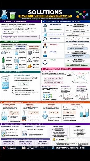 Solutions | Complete Chapter Summary | Class 12 Chemistry #neet #neetmotivation #jee #chemistry