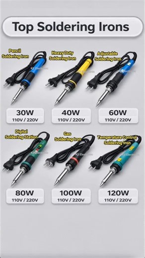 6 Types of Soldering Iron | Watt & Voltage Explained | Electronics Tools | #shorts