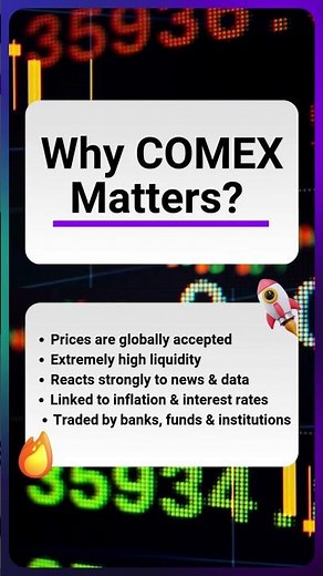 What Is COMEX? | How Commodities Control Global Money Flow (Gold, Oil, Dollar)