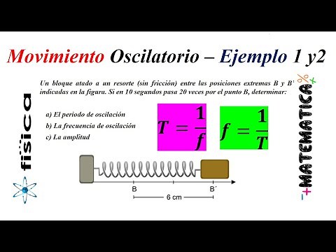 Oscillatory Motion – Examples 1 and 2