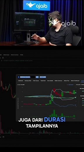 How to See Which Brokers Are Trading a Stock!