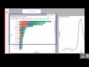 Creating bookmarks in Power BI to dynamically change visualizations.