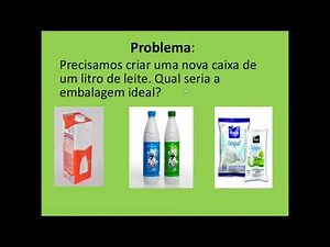 Modelagem Matemática: O Modelo Matemático