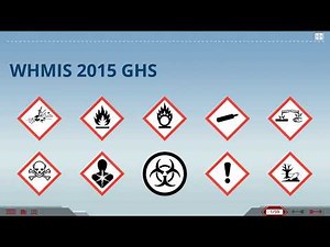 WHMIS 2015 GHS Re-certification Preview
