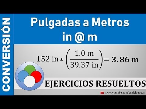 Inches to Meters (in to m)