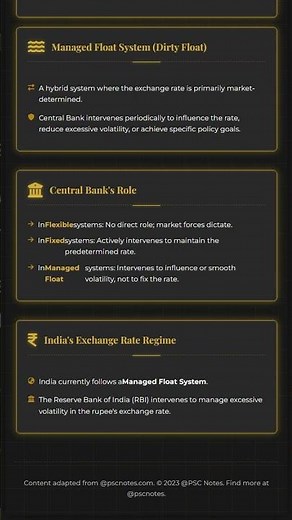 Exchange Rate Regimes: Fixed, Floating, and Managed Float Systems