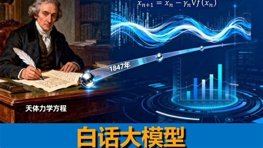 白话大模型 | 第11期丨现代AI的引擎：梯度下降法