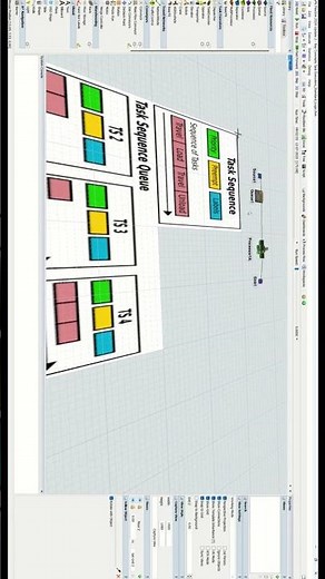 Short 3 | Know task Executers and Task Sequence in flexsim | Flexsim Tutorial | Part 6 #leansimcorp