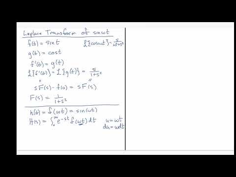 The Laplace Transform of sin(wt)