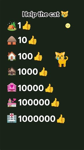 help the cat 😿#sound