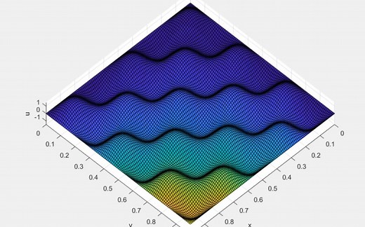 四边简支薄板模态振型