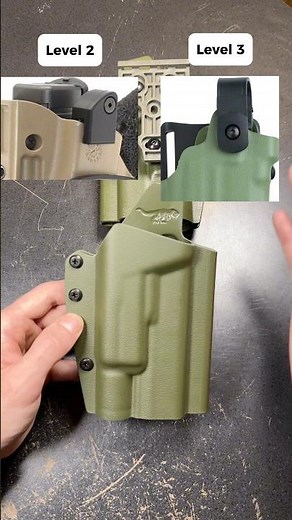 Trex Arms Ragnarok Holster Review – Best Level 1 Passive Retention Holster?