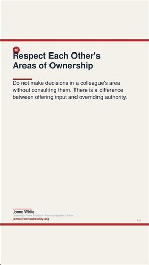 How to Create Role Clarity: 7 Leadership Lessons