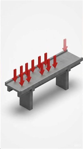 Bridge scales with force arrows #buildingdesign #architecture #civilxpress #constructionchannel
