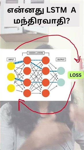 How LSTM Forgets and remembers correctly with gates? Ft. Welcome to The Great LSTM Magic Show!