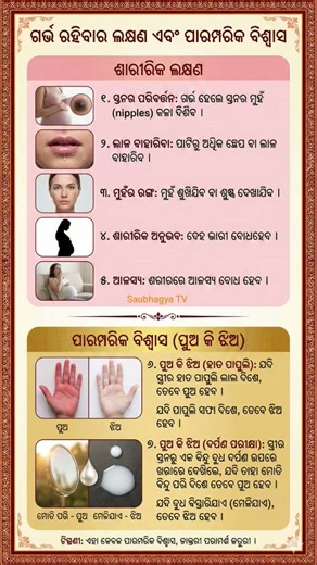 ପୁଅ ହେବ ନା ଝିଅ? 👶 ଗର୍ଭଧାରଣର ୫ଟି ଲକ୍ଷଣ | Pregnancy Signs in Odia 🤰 #pregnancy #nitibaniodia Saubhagya