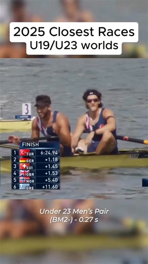 2025’s closest rowing finishes at the U19 & U23 Worlds — margins under 0.00 seconds and photo finishes that redefine elite racing. When every stroke counts, champions are made in the final meters. Rewatch the most intense world rowing battles of the year. credit:@onrowing #rowing #worldrowing #u23rowing #u19rowing #worldchamps | Golden Oars