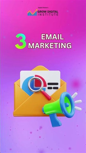 Types of Digital marketing