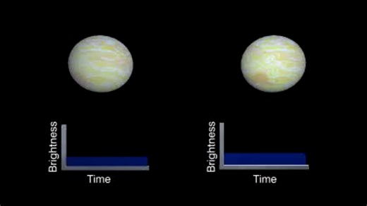 Cepheid Variables: Brightness Over Time - NASA Science