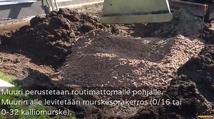 Muurin pohjien teko - maanvarainen perustaminen