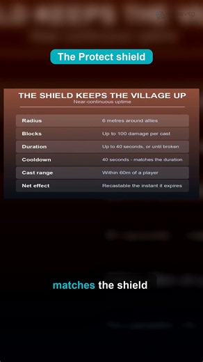 How to Beat the Fuling Shaman in Valheim #shorts
