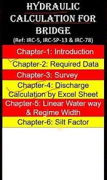 #Hydraulic_Calculation_for_Bridge| Complete Details | As per IRC:5, IRC-SP-13 & IRC:78