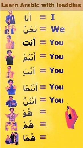 ALL the Arabic Basics You Need - Improve your Arabic #learnarab