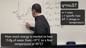 Heating Curve Calculations