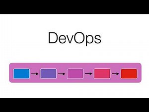DevOps & Platform Engineering