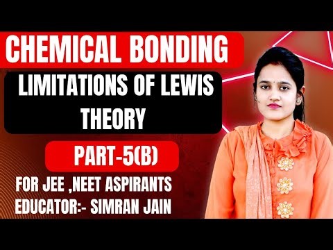Limitations of Valence Bond Theory (VBT) | Class 11/12 Chemistry Explained