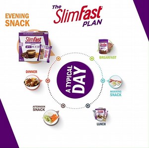 Ready to get started on the SlimFast Plan with the Diabetic Weight Loss Formula? Sign up to receive your SlimFast Quick-Start Guide, including a 7-day meal planner >> https://slimfast.com/tools/qsg/slimfast-diabetic-sign-up *When used as part of the SlimFast Plan (a reduced-calorie diet, regular exercise, and plenty of fluids). Read label prior to use. This product is intended to help manage blood sugar and not intended for the treatment or prevention of disease, including Diabetes Type I, Type 